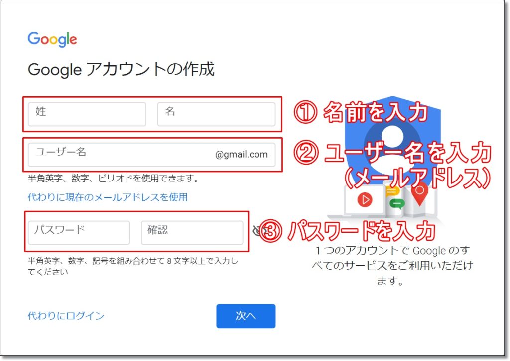 グーグルアカウント,新規作成方法,登録は本名,注意点,追加作成